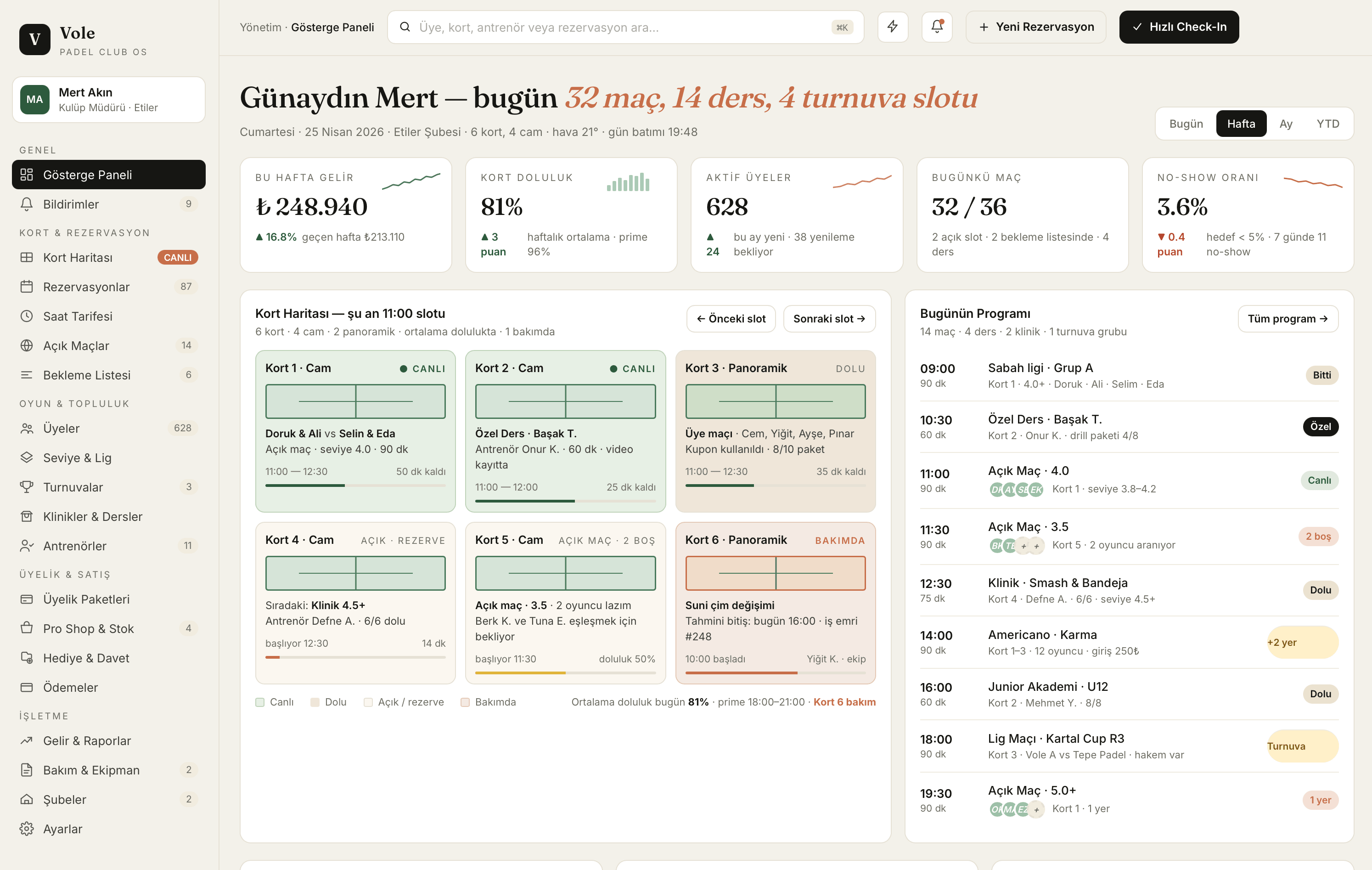 Padel kulübü yönetim paneli ekranı
