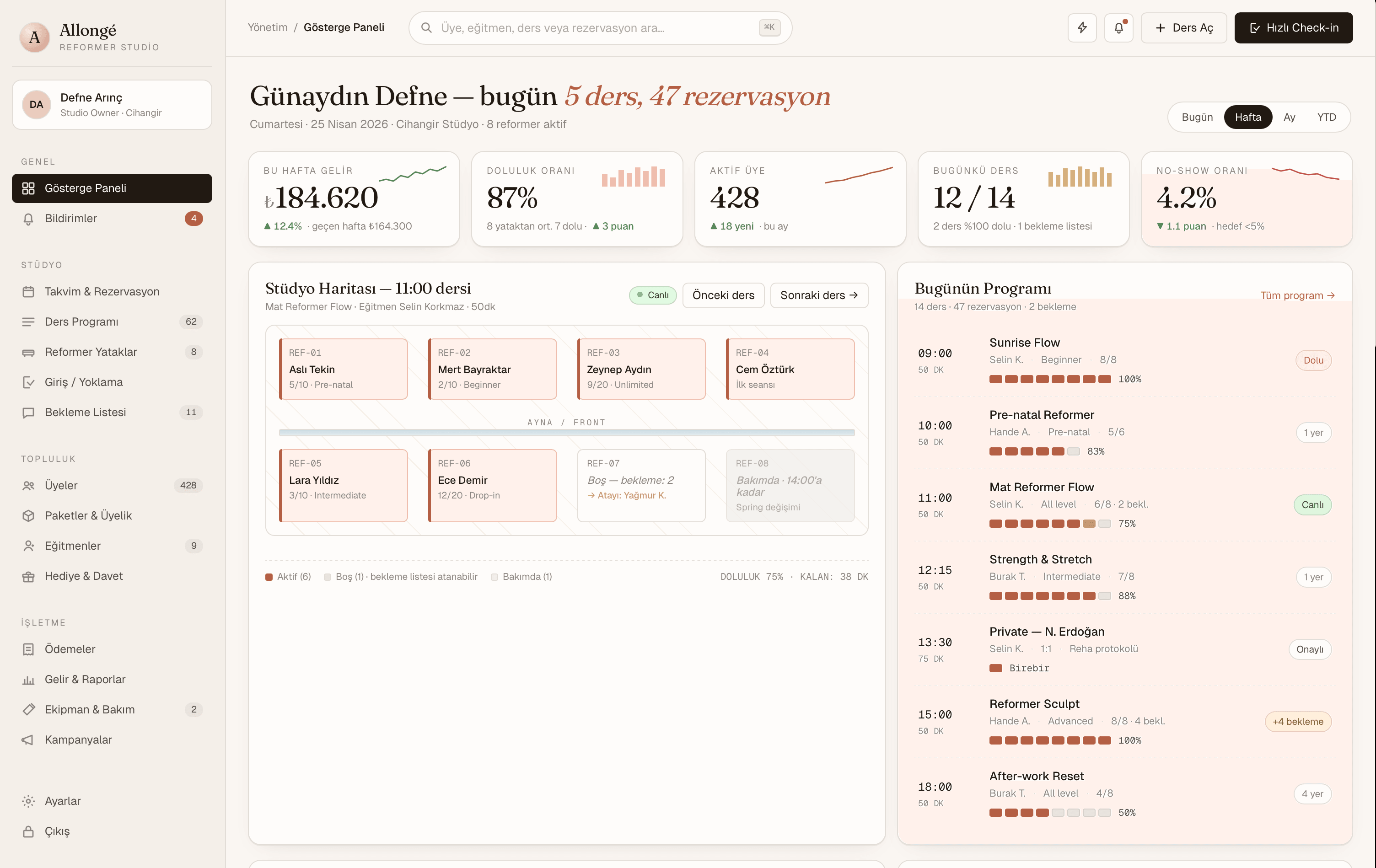 Reformer yönetim paneli ekranı